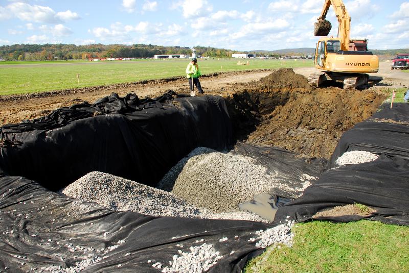 Deep Excavation